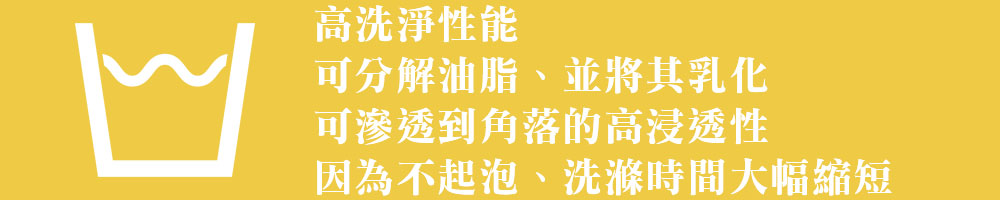 高洗淨性能 可分解油脂、並將其乳化 可滲透到角落的高浸透性 因為不起泡、洗滌時間大幅縮短 高洗淨性能 可分解油脂、並將其乳化 可滲透到角落的高浸透性 因為不起泡、洗滌時間大幅縮短